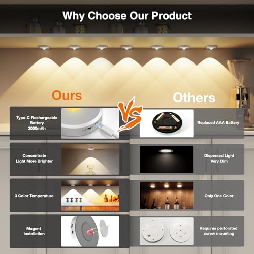 Image of Puck Lights with Remote Control, Rechargeable, Wireless Under Cabinet Lights, 5Pcs (Silver)