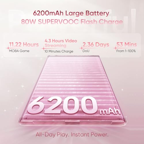 Image of OPPO Reno15 Pro Mini 5G Smartphone 12+256GB Pink, 6.05-inch Screen 120Hz AMOLED Display, 6200mAh Battery, 80W Fast Charging, 50MP & 200MP Camera, MediaTek Dimensity 8450 Platform, IP69