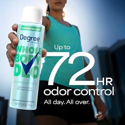 Degree Women Deodorant Spray Cucumber & Melon Scent Aluminum Free 72H Odor Protection 2.9 FO