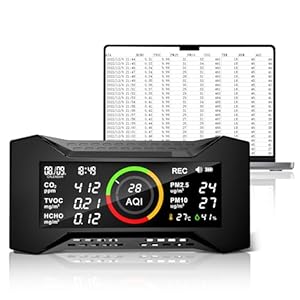 Indoor Air Quality Monitor, Support Data Report Download, Portable CO2 Monitor, Detect PM2.5, PM10, CO2, VOC, Formaldehyde, Humidity, Temp, Brightness Adjustable, for Home, Office or School