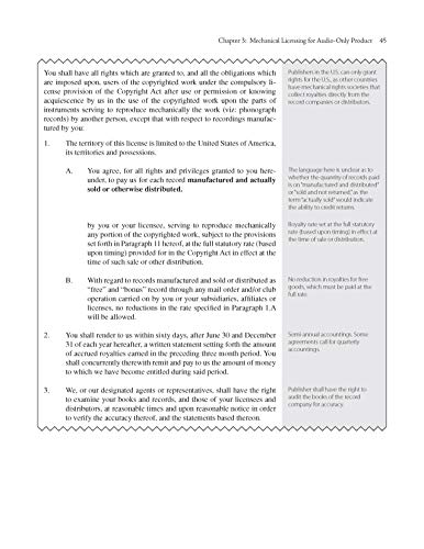 Music Publishing -- The Complete Guide #TOP5