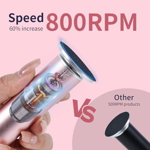 image for AprElm 4.8IN Longer Electric Foot Callus Remover with 80pcs Sandpaper 