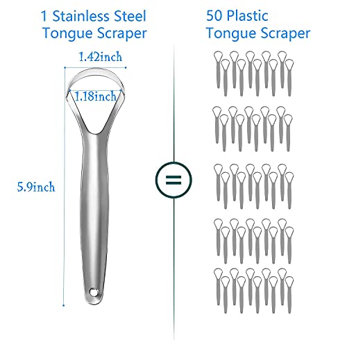 Sestball Tongue Scraper Cleaner For Adults & Kids, Medical Grade Metal Tongue Scrapers With Travel Case, Tongue Cleaners Set For Fresh Breath #TOP6