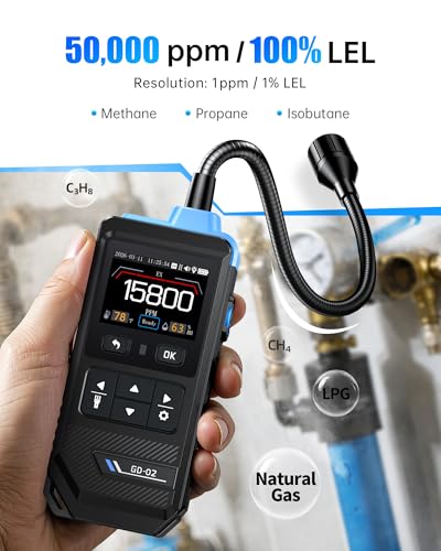 FNIRSI GD-02 Natural Gas Detector, Methane, Propane & Isobutane with 14-Inch Flexible Gooseneck, Combustible Gas Detector for Audible, Visual & Tactile Triple Alarm, Rechargeable Battery