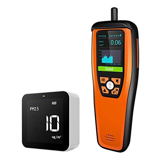 Temtop M2000+ P10 Air Quality Monitor Combo, CO2 Detector with PM2.5 PM10 Temperature and Humidity Monitor