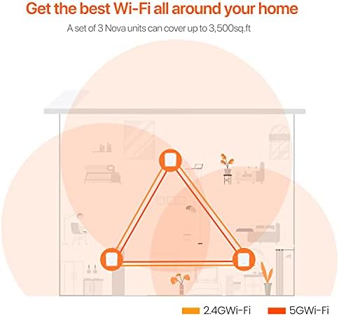 Tenda Nova MW3-3 Mesh WiFi System - Up to 3500 sq.ft. Whole Home Coverage, WiFi Router and Extender Replacement, AC1200 Mesh Router for Wireless Internet, Works with Alexa, Parental Controls, 3-pack