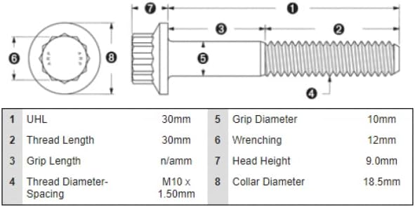 ARP 12pt Bolts M10 x 1.50 x 30 Stainless Steel 5/pkg