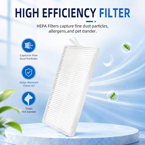 Image of SONGRUI Replacement Accessories Kit Compatible with Ecovacs Deebot Y1 Pro | 13PCS Vacuum Cleaner Parts Includes 4 Mop Pads, 4 Filters, 4 Side Brushes & Cleaning Brush