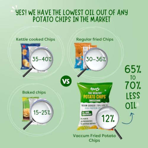 Image of Troovy Healthy Potato Chips | Vacuum Cooked Snacks | 70% Less Oil | No Palm Oil, No Added Preservatives | Made with Real Ingredients (Lemon)