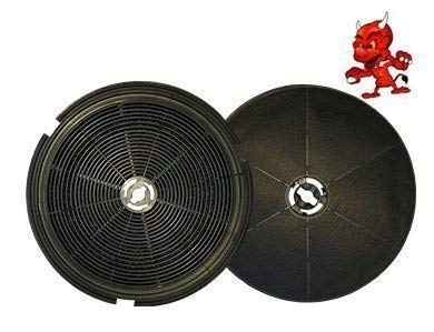 2 Aktivkohlefilter Für Dunstabzugshaube VENTO I Bis III (bis Baujahr 2010) – Ersatzfilter Artikelnummer 6549