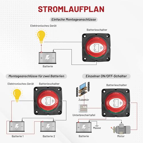 RED WOLF Batterie Trennschalter 275A Batterieschalter Haupttrennschalter 12V 24V 48V DC für Auto Boot Motorrad LKW Wohnmobil Traktor Batteriehauptschalter Ein/Aus Autobatterie Schalter Stromschalter