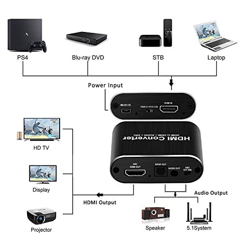 4K@60Hz HDMI Audio Extractor with 1.2m HDMI Cable avedio links, Optical Toslink SPDIF + 3.5mm AUX Stereo Audio Out, HDMI Audio Converter Adapter Splitter Support ARC HDCP1.4 FullHD 1080P 3D