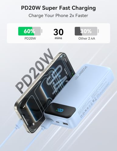 Nusyddy Portable Charger 20000mAh with 4 Built-in Cables & 6 Outputs Blue - image 3