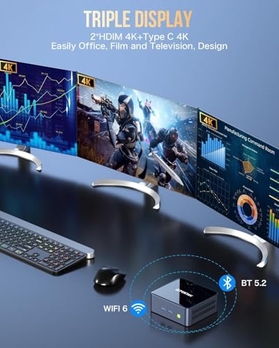 undefined GMKtec Mini PC Intel Core i7-1195G7 (up to 5.0 GHz) 16GB DDR4 1TB SSD Desktop Mini Computers WiFi 6, BT 5.2/ DP, HDMI/RJ45 2.5G/USB4.0 の商品画像 4
