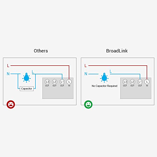 BroadLink TC3