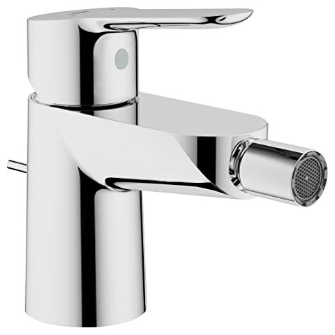 GROHE Start Edge Bidet Mixer Tap Cover