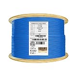 Elite Cat6 Shielded Plenum (CMP), 1000ft, FTP 23AWG, Solid Pure Copper, 550MHz, UL Listed, UL-LP Cer