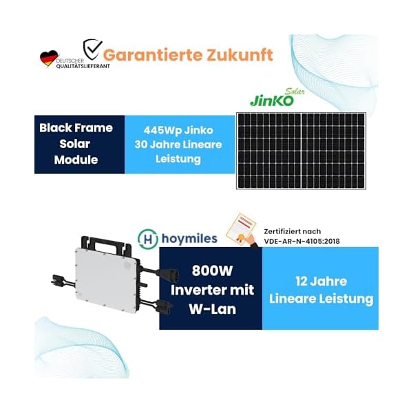 Balkon Solaranlage 800w komplett - Balkonkraftwerk Set mit 2x Solarpanel 445w Black Frame I Hoymiles HMS-800w-2tI 3m Schuko I Balkonkraftwerk 800 Watt I Photovoltaik Komplettanlage – Bild 3