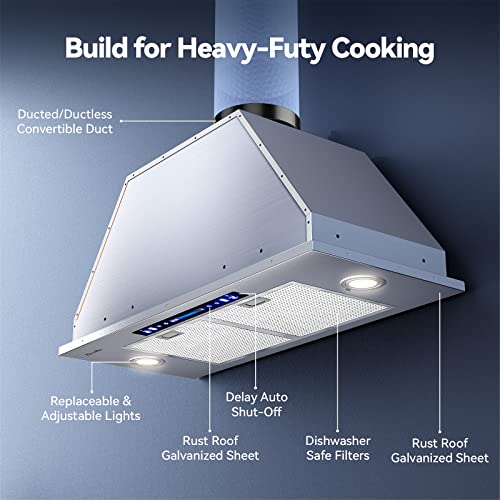 HisoHu Insert Range Hood 30 Inch / 36 Inch, 900 CFM with Ducted