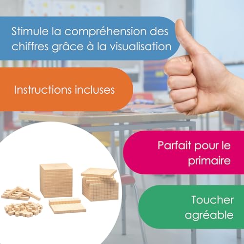 DICE décimal Wissner mathématiques matériel pédagogique numération primaire