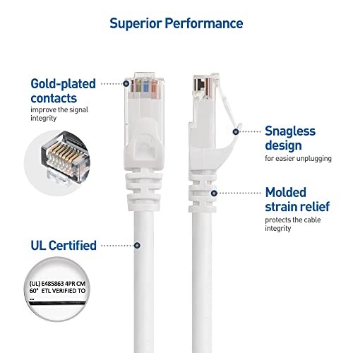 Cable Matters 10Gbps Snagless Long Cat 6 Ethernet Cable 125 Ft (Cat 6 Cable, Cat6 Cable, Internet Cable, Network Cable) In White #TOP3