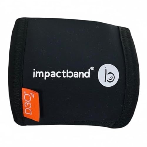 Impact Band Smartwatch Protection
