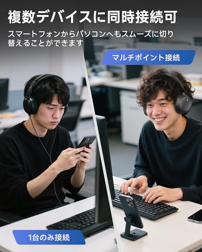 King Lucky ワイヤレスノイズキャンセリングヘッドホン｜Bluetooth 5.4 マルチポイント接続対応 無線/有線両用｜HIFI 高保真音質・ディープバス重低音｜外音取り込み搭載・軽量折りたたみ設計｜マイク内蔵・通話対応