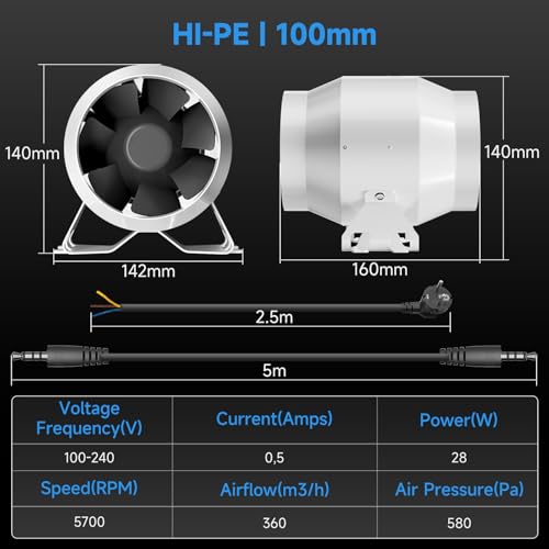 Hon&Guan HI-PE Abluftset Super Luftmenge 360m³/h 100mm Rohrventilator mit Drehzahlregler Aktivkohlenfilter Abluftchlauch Gummimuffe, Fortschrittlicher EC-Motor Lüftungsgebläse Komplettset