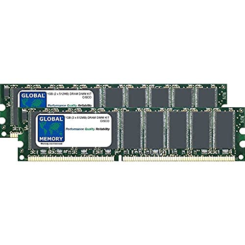 1GB (2 x 512MB) DRAM DIMM ������ RAM�L�b�g �V�X�R 2851 ���[�^�[ (MEM2851-256U1024D) �p