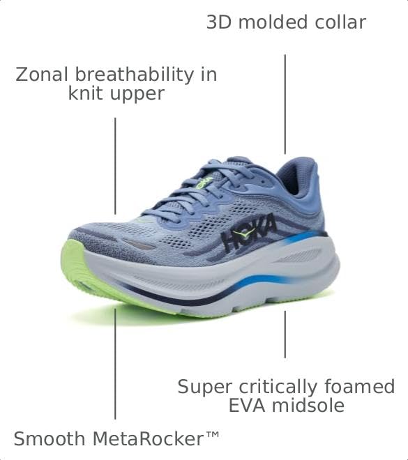 Image of Hoka Men's Bondi 9