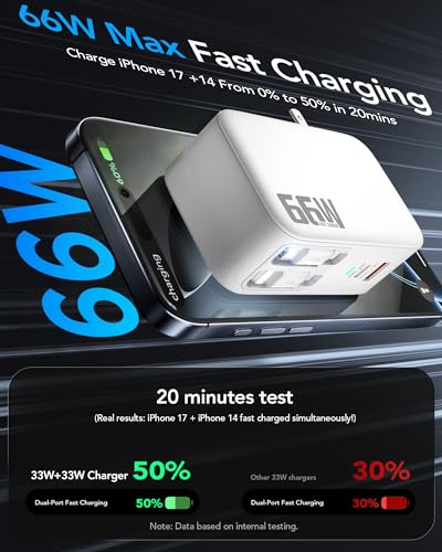 Image of 66W Retractable Wall Charger,4-in-1 Plug with USB-C&Lightening Fast Charger