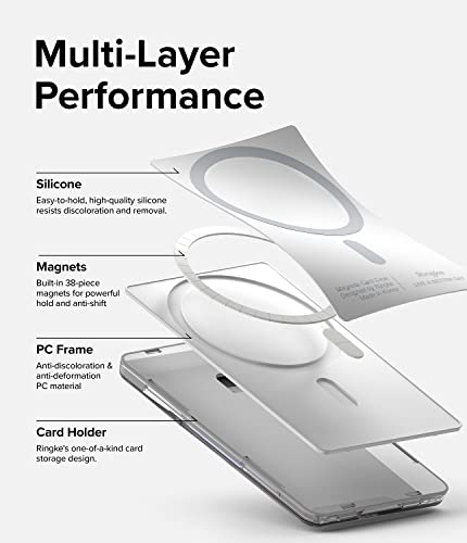 Image of Ringke Magnetic Stand Slot Card Holder, Magnetic Stick-on Minimalist Credit Card ID Wallet Attachment, Phone Grip, Phone Stand for MagSafe Compatible Cases, Polycarbonate Material - Clear Mist