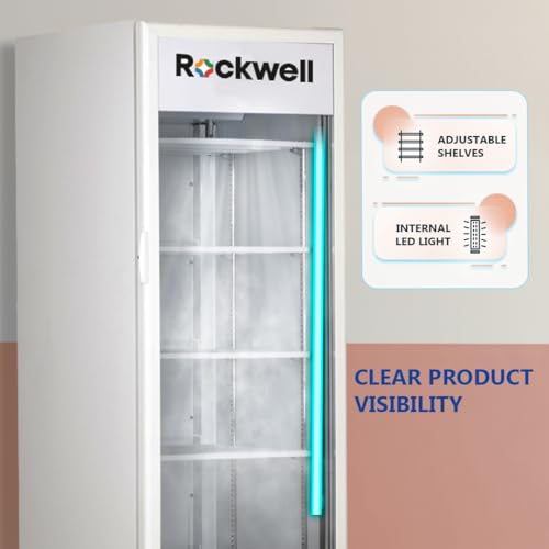 Product Variant View