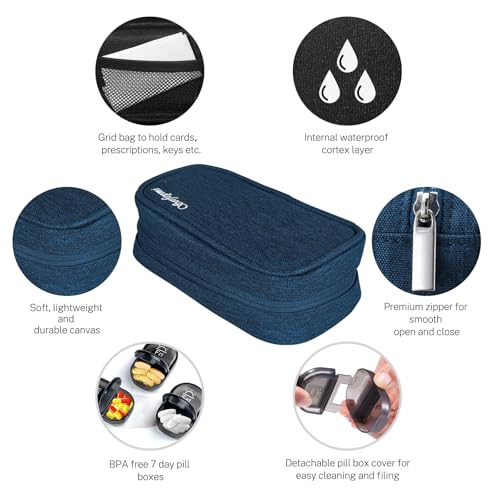 Image of Serfeymi Weekly Travel Pill Organizer 2 Times A Day AM PM Upgraded Black Pill Box 7 Day with Portable Zipper Canvas Pill Case, Medicine Organizer for Pills, Vitamins, Supplements, Fish Oils - Blue 01