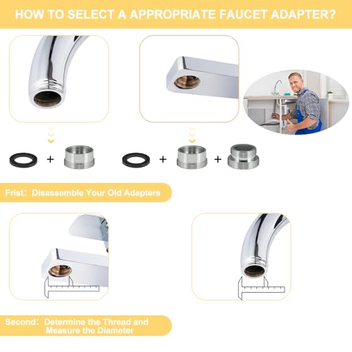 16 Stück 16-28MM Wasserhahnadapter Set, Universelle Wasserhahn Adapter Gartenschlauch mit Dichtungen, Doppelgewinde Wasserhahn Belüfter Anschluss für Gartenschlauch Anschluss, Wasserfilter, Spülbecken
