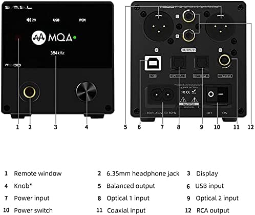 S.M.S.L M500 DAC Headphone Amp Supports MQA decoding ES9038PRO D/A chip USB Uses XMOS XU-216 with Remote Control (Red)