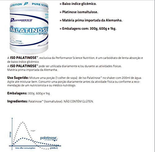 Iso Palatinose Performance Nutrition 600g Kit 2 Unidades