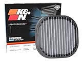 K&N LIFETIME Cabin Air Filter: Premium, Washable, Clean Air for your Cabin: Compatible with 2000-2009 Honda: S2000, VF1018