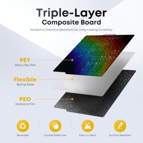 Image of 3D Printer Build Plate for Bambu Lab X2D P2S X1 X1C X1E P1P P1S A1, 3D Printer Accessories PEO+PEY Dual Texture 257x257mm, Flexible Spring Steel Hot Bed Platform Sheet