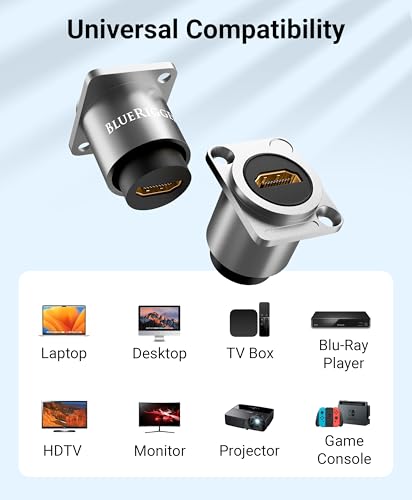 BlueRigger conector HDMI impermeable 4K 60Hz miniatura 5