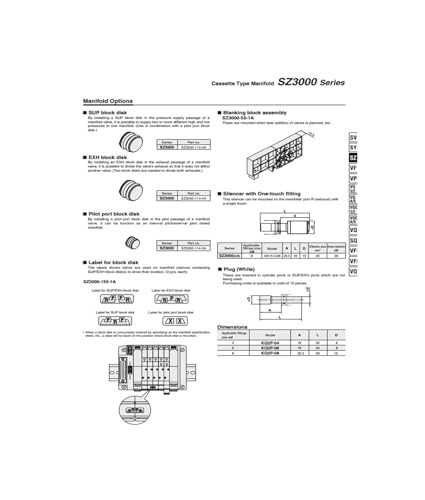 Composant SZ3160-5LOZ-C4 pour maintenance de ligne d'emballage - 6