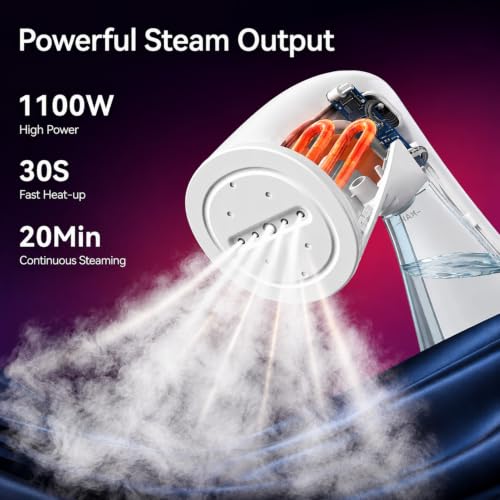 HiLIFE Steamer for Clothes, 1100W Handheld Portable Steamer, 120V Only by HiLIFE - Used condition - US$26.18