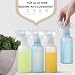 VEXPLO Sprühflasche Klein, Sprühflasche für Pflanzen Haare Reinigung Haustier, Einstellbarer Nebel/Strahl, 300 ml BPA-freies Kunststoff Spray Bottle 2er Pack