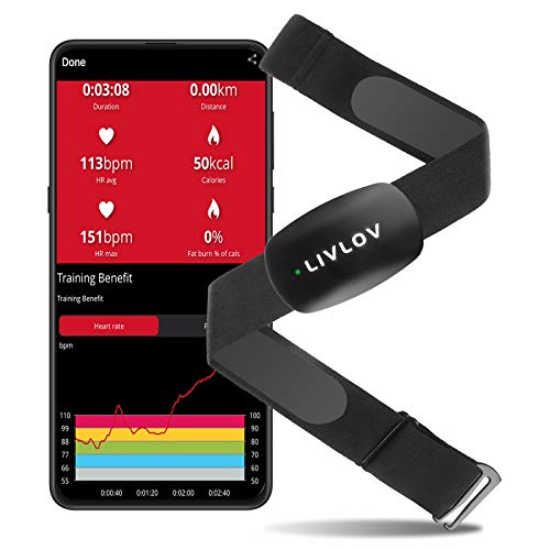 LIVLOV V6 Heart Rate Monitor Chest Strap, Bluetooth 5.0 ANT+ IP67 Waterproof HR Sensor for Polar Wahoo Zwift Strava Peloton DDP Yoga Map My Ride Garmin Sports Watches