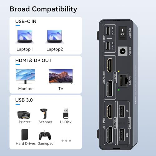 KVM Switch USB C station d'accueil MacBook et Windows HDMI 4K double écran étendu - 5