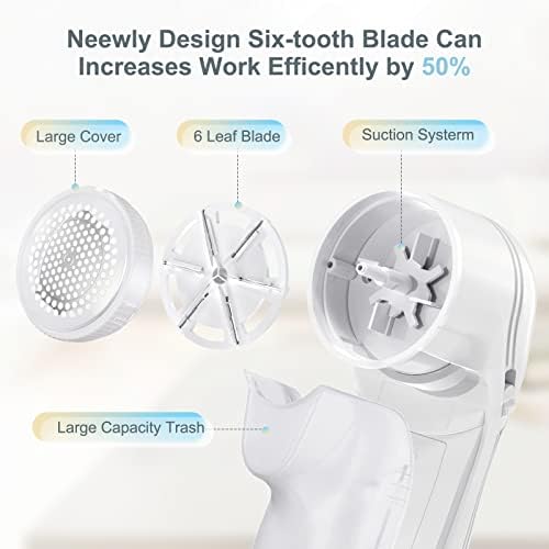 Lint Remover, Electric Fabric Shaver Bobble Remover for Clothes, USB Charging Debobbler Clothes Shaver, Portable Lint Removers for Clothes Fuzz Pill Lint Shaver Fluff Remover for Clothes Carpet Sofa