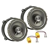 Technische Daten: 2-Wege Koaxial-System mit 165mm DIN Standardkorb. 6,5 Zoll Impp Cone Woofer mit Gummi Rand. 45mm Mylar-Tweeter. Belastbarkeit 100 Watt max, 70 Watt RMS. Frequenz-Bereich 68-20.000 Hz. Impedanz 4 Ohm. Einbautiefe ca. 55mm. Lochabstand ca. 157mm