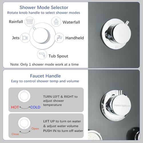 Luxury Shower Tower System with LED Shower Head, 5-Function Shower Column with Rainfall Waterfall Shower Head, 4 Body Jets, Handheld and Tub Spout,Body Waterfall Shower Panel Tower System Black-8125