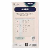 Amazon.co.jp: 能率 バインデックス システム手帳 リフィル