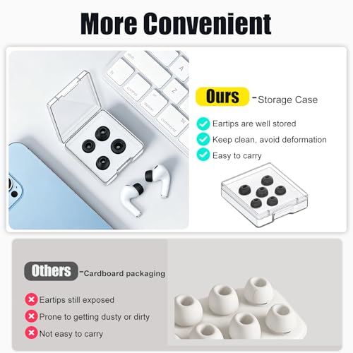 Memory Foam Ear Tips for AirPods Pro 3 (Small, 3 Pairs-Black) by SAYAFAN - Used condition - Image 8